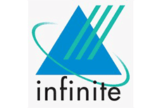 Clients ShivSoftwareExperts